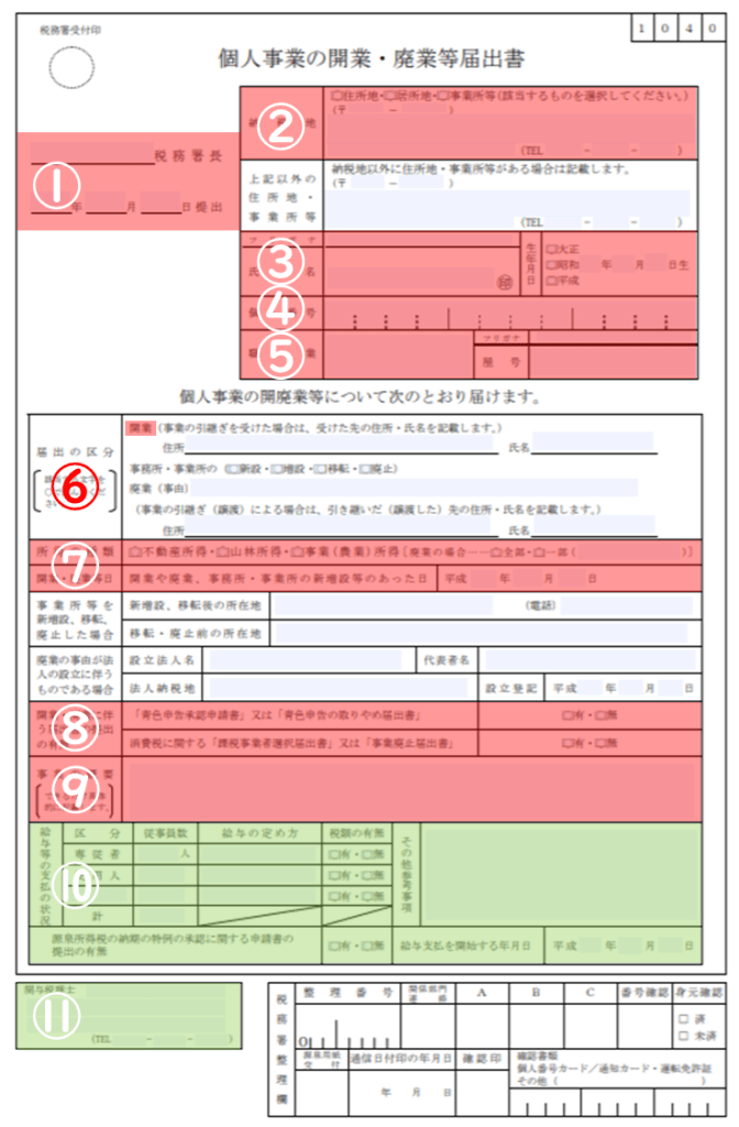 開業届はどこの税務署に出す 提出先や書き方 持っていくもの はじめての開業ガイド