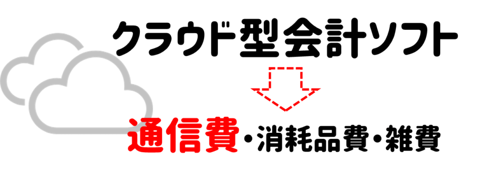 会計ソフトの勘定科目は 種類ごとの違いや仕訳のやり方 はじめての開業ガイド