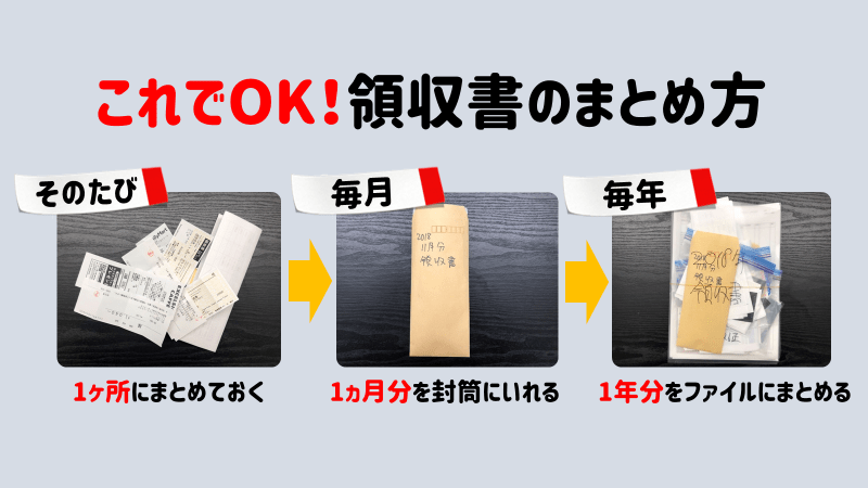 スッキリ領収書を整理する方法 最低限決めておくルールと便利グッズ はじめての開業ガイド