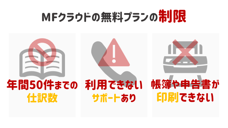 Mfクラウドの無料プランで使える機能と制限 無料で十分な人 そうでない人 はじめての開業ガイド